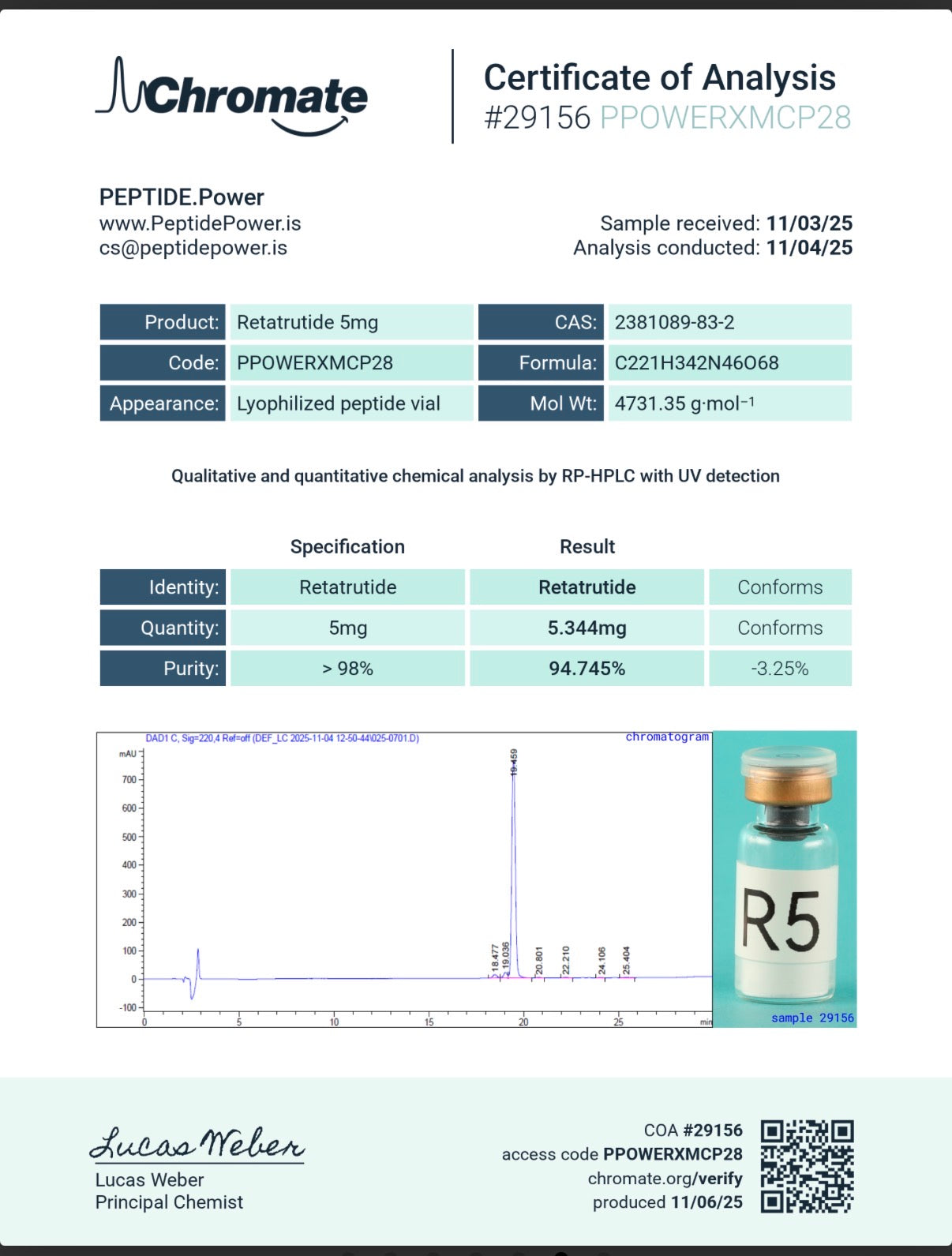 Retatrutide (Ретатрутид)